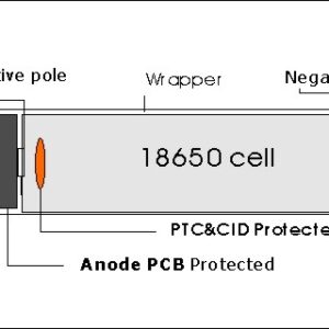 Alternativ produktbild
