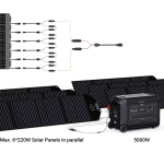 SOUOP S5-5000W Bärbar och Portabel Kraftstation